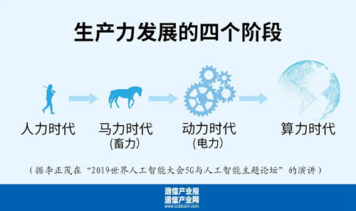 李正茂：算力时代三定律