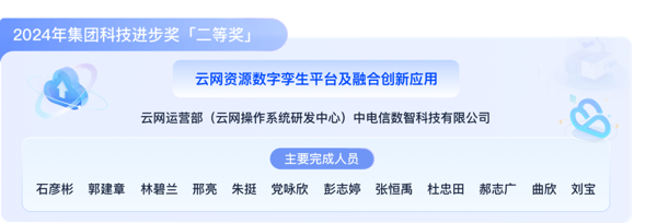 “云网资源数字孪生平台及融合创新应用”